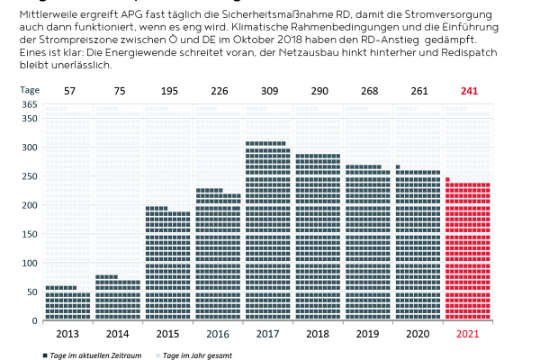 Redispatch - Download 5 DE.jpg